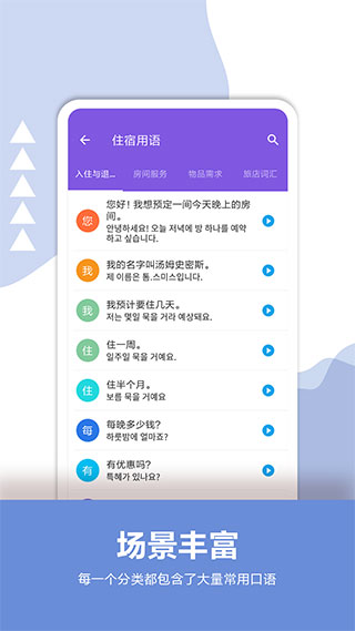 韓語口語寶典APP