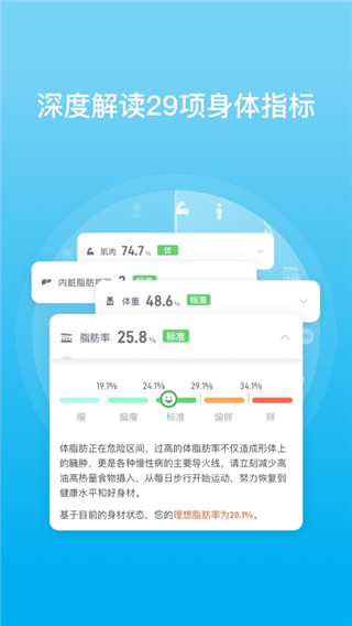 PICOOC(有品體脂秤)APP