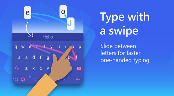 swiftkey輸入法APP
