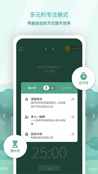 Forest專注森林專業版