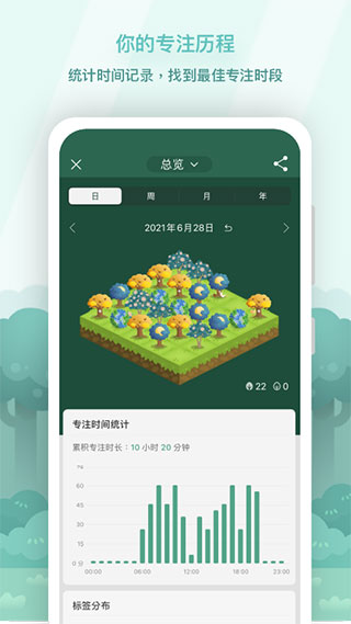 Forest專注森林專業版