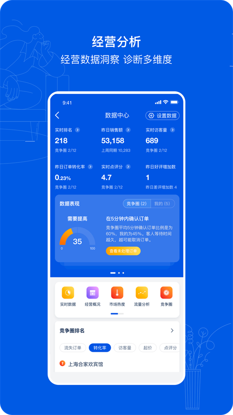 攜程eBooking酒店管理系統手機版