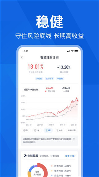理財魔方APP