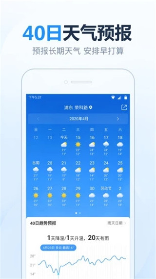 2345天氣王免費