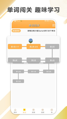新概念英語全四冊