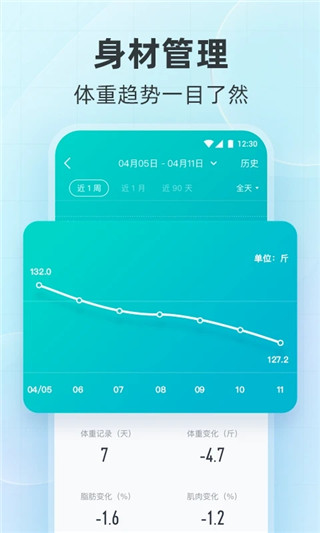 云麥好輕APP