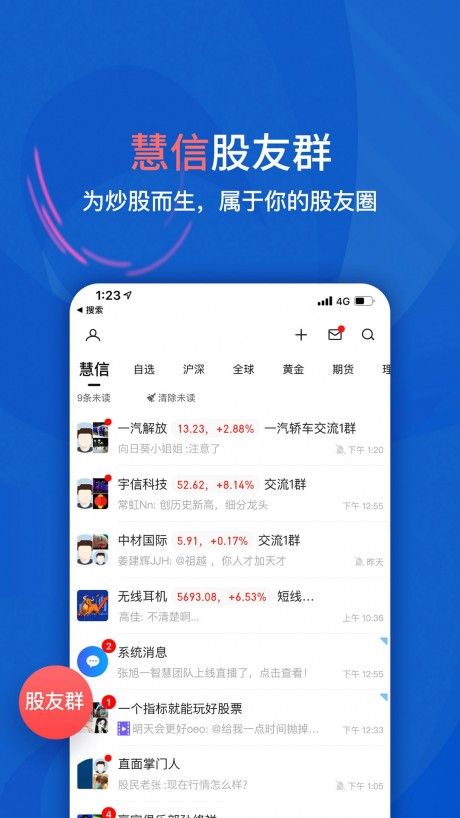 大智慧炒股軟件
