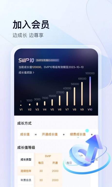 百度網(wǎng)盤(pán)APP