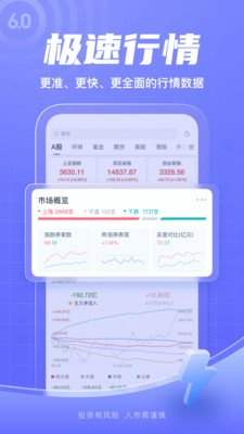 新浪財經手機版