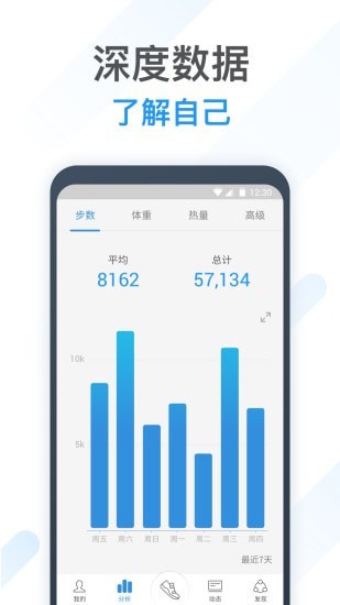動動計步器APP