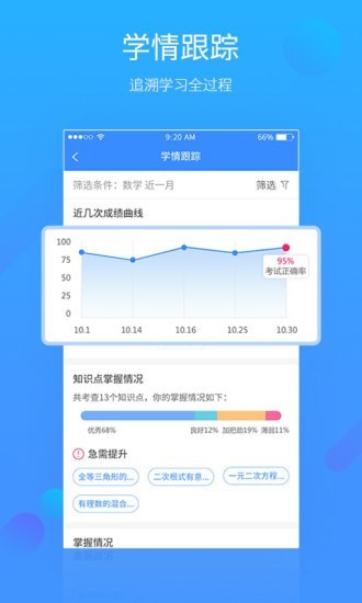 易學習APP