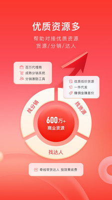 有贊微商城手機版