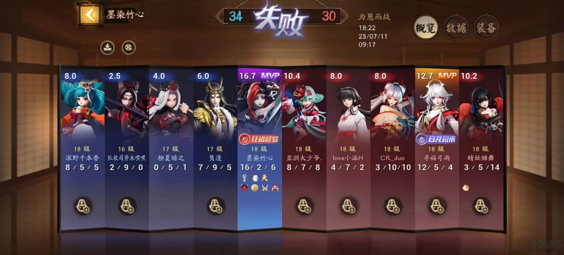 決戰平安京