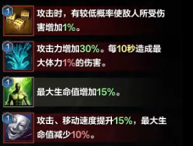 命運方舟