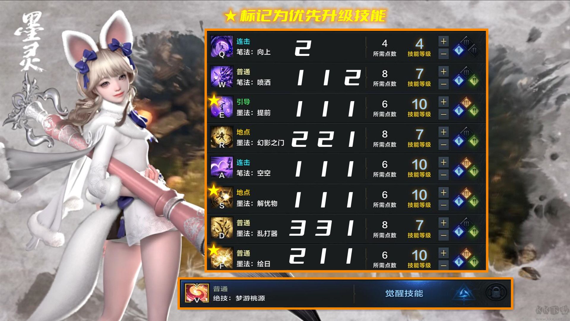 命運方舟