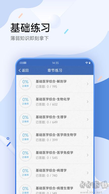 醫學考試寶典APP手機版