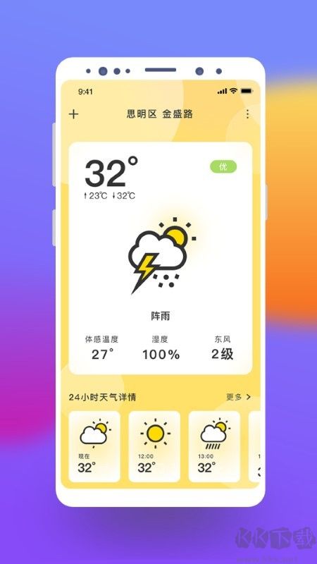 貓咪天氣預報app