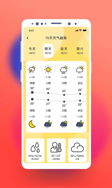極簡桌面天氣20223最新