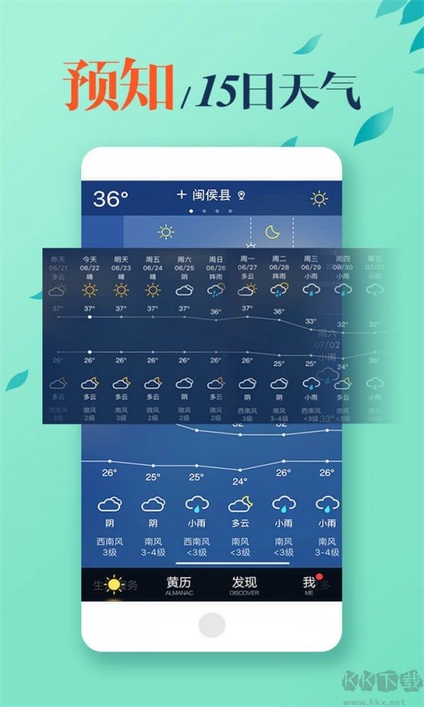 MOMO天氣