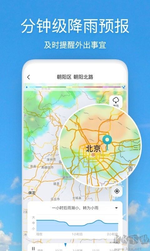 本地天氣預報app