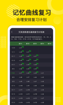 傻瓜英語APP手機版