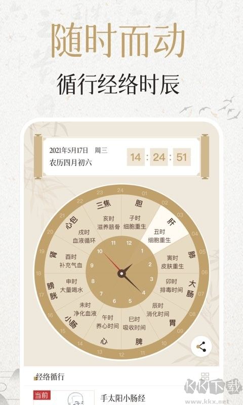 中濟經絡穴位App手機版