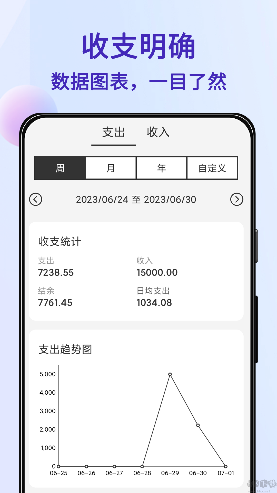 達達記賬最新官方正版