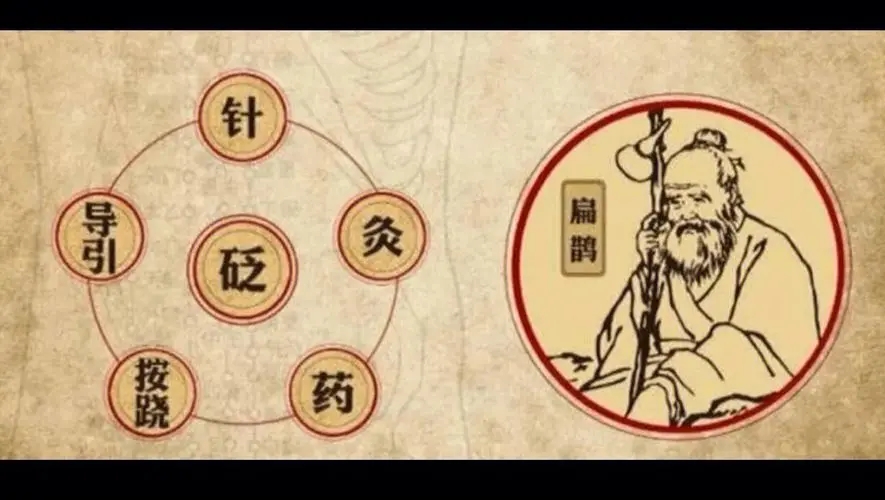 最好用的中醫(yī)軟件排行榜-免費(fèi)的醫(yī)學(xué)軟件推薦下載-醫(yī)學(xué)軟件推薦大全