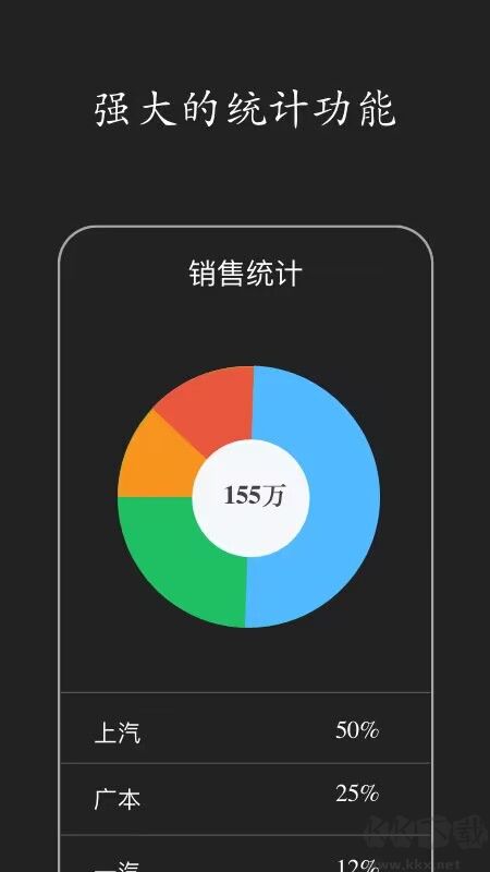 智慧ERP軟件