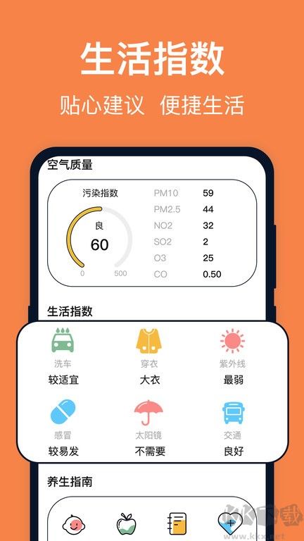 臺風天氣預報