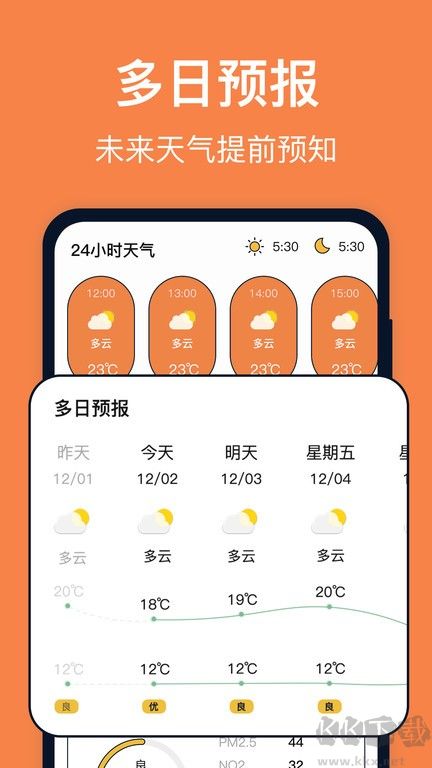 臺風天氣預報