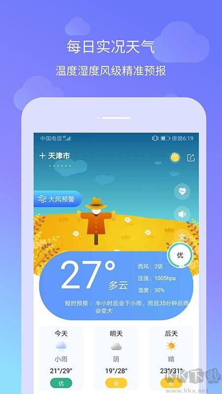  懶人天氣預報app