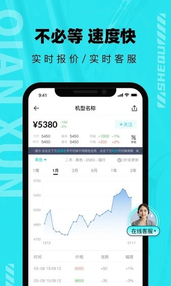 千循二手交易平臺app最新版