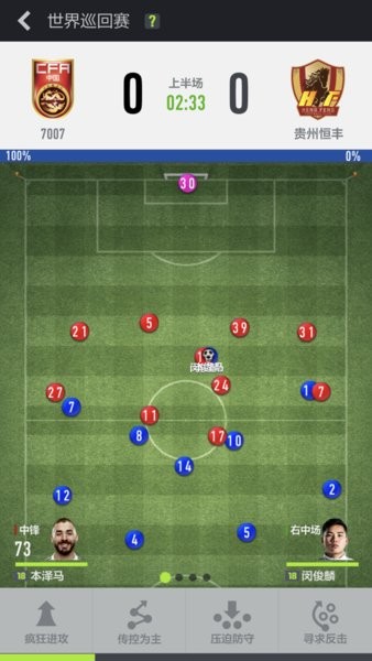 fifaonline4手機版
