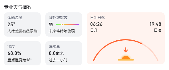 2345天氣預報APP