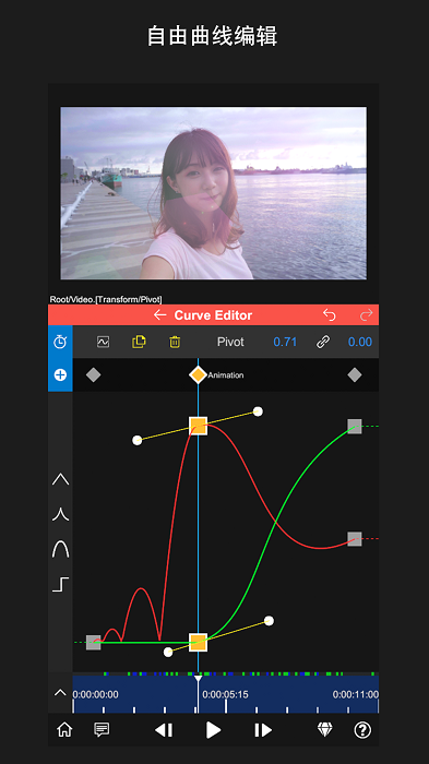 NodeVideo剪輯APP