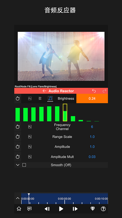 NodeVideo剪輯APP