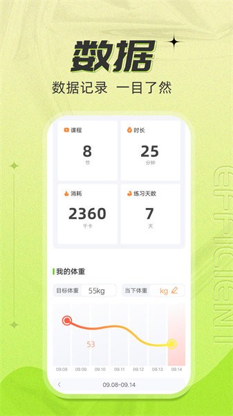 熱汗舞蹈(減肥必備)手機app官方版