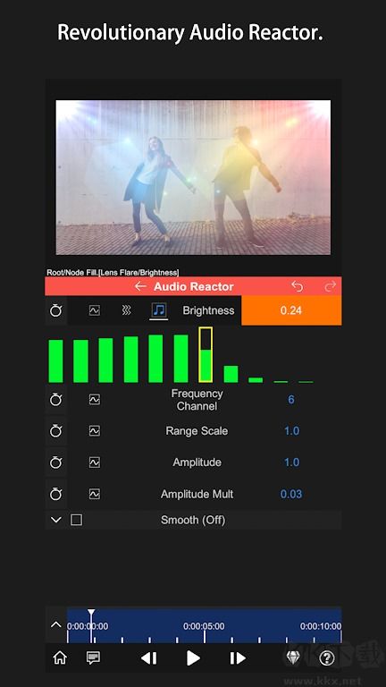 NodeVideo(視頻剪輯)破解版