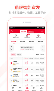 貓眼專業版-實時票房分析