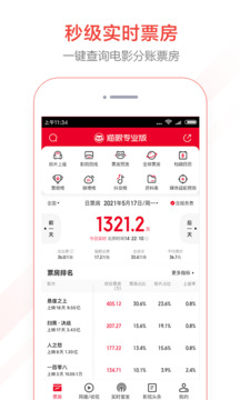 貓眼專業版-實時票房分析