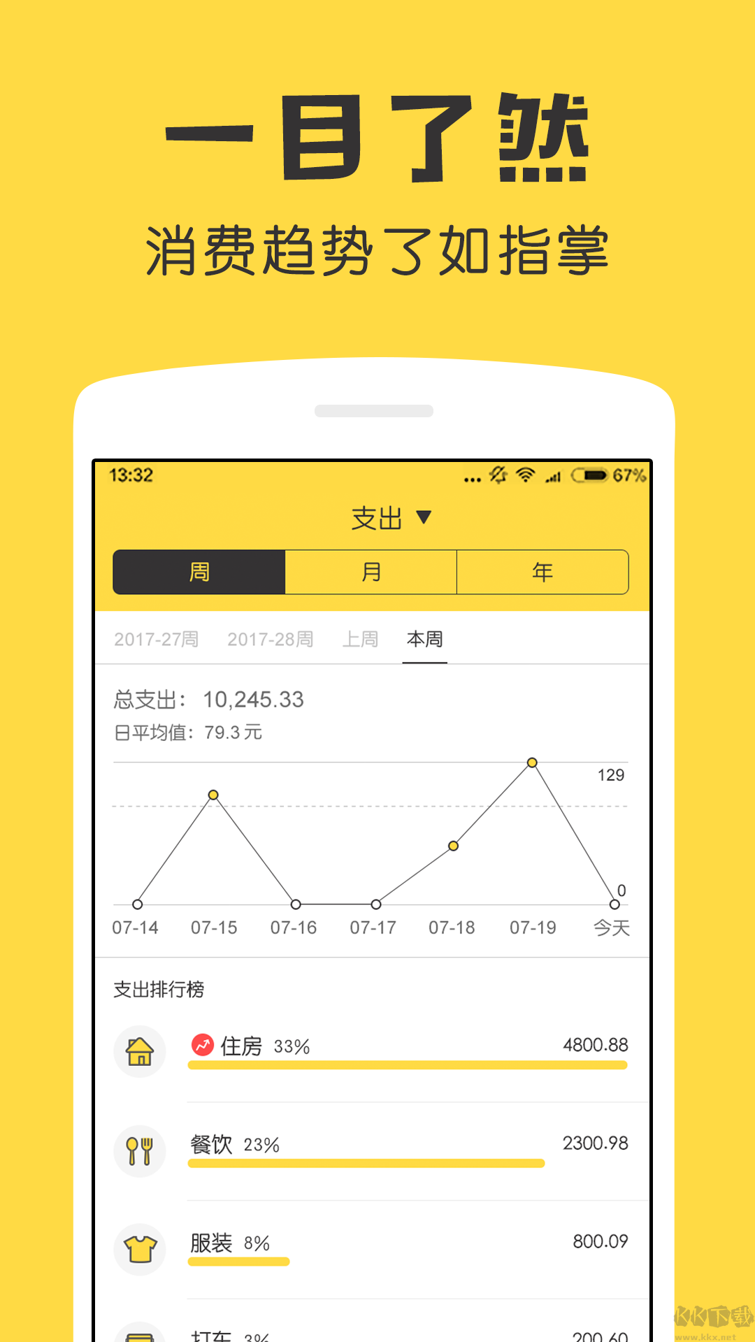 鯊魚記賬app官方版