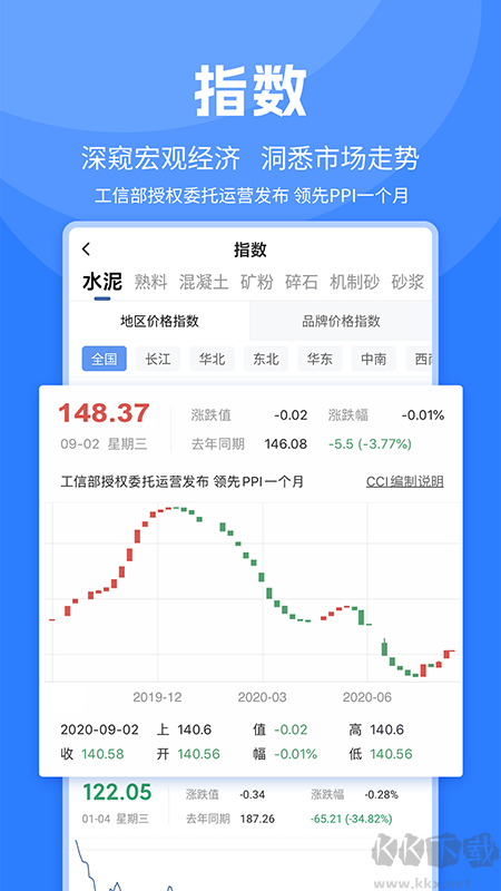 中國水泥網官方版