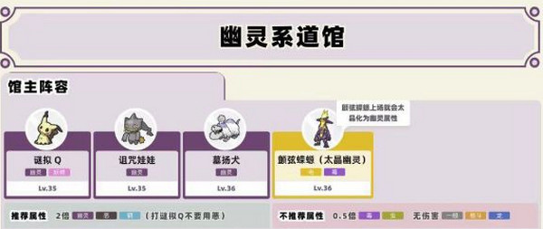 寶可夢朱紫中文版