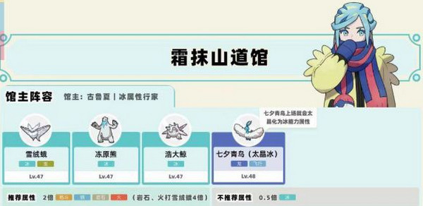 寶可夢朱紫中文版
