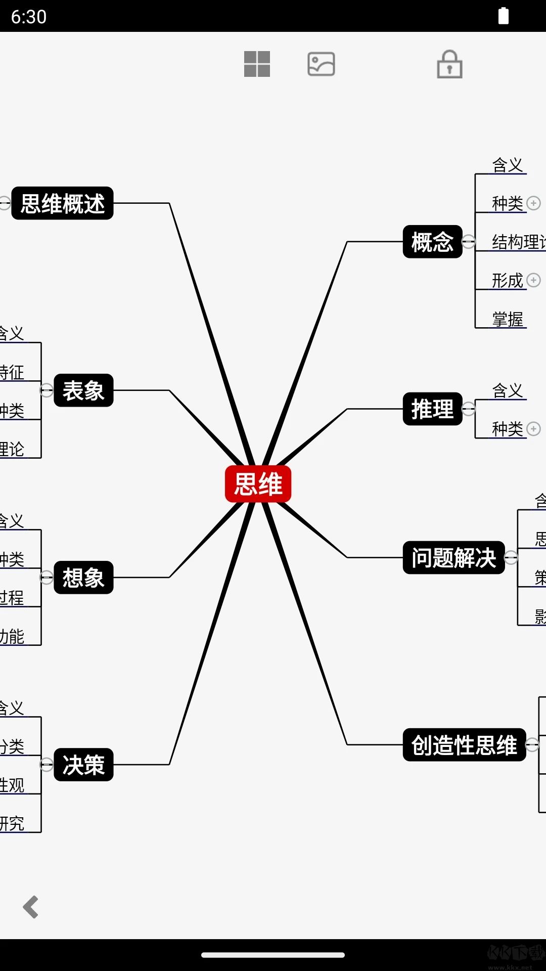 3A思維導(dǎo)圖APP安卓版