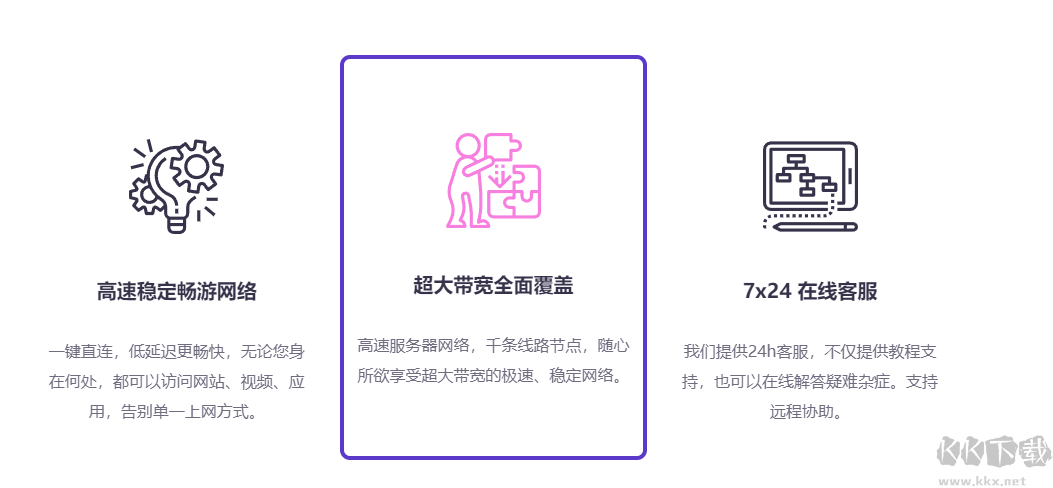 小豬云流量(網絡暢游)