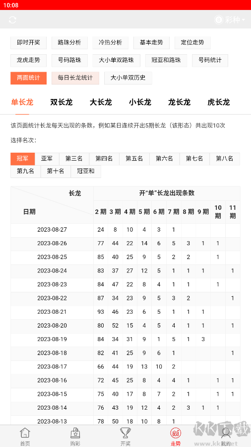彩票959客戶端正版app