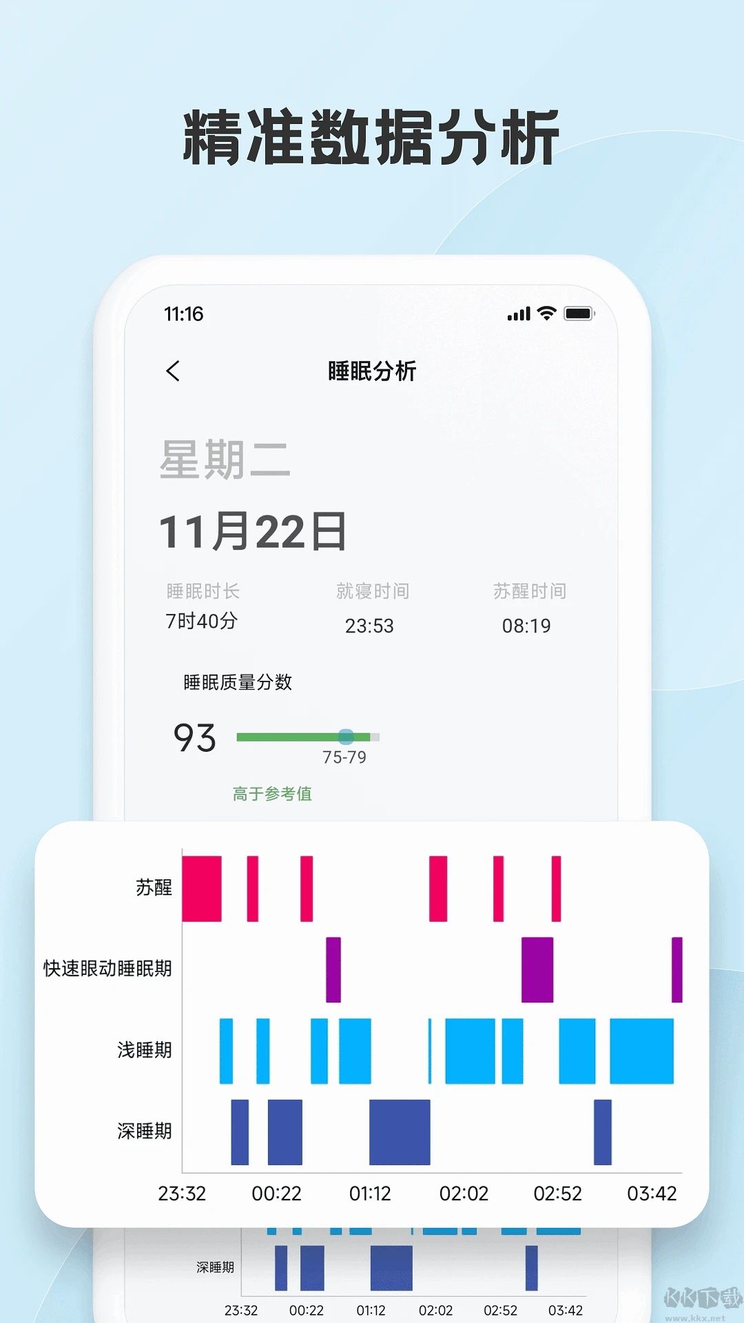 myNight(睡眠記錄)