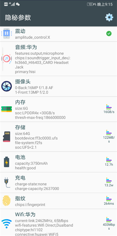 隱秘參數app